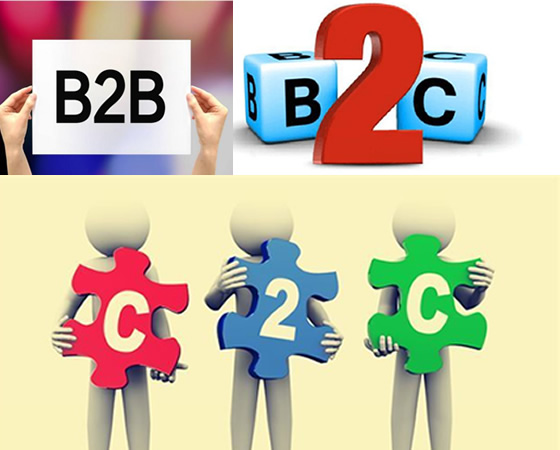 【網站搭建】搭建屬于自己的外貿網站平臺B2B B2C C2C是否像想象中的那樣難？